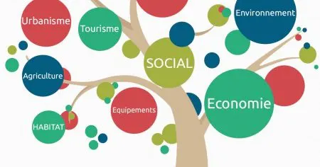 Les compétences – Communauté de communes Arize-Lèze