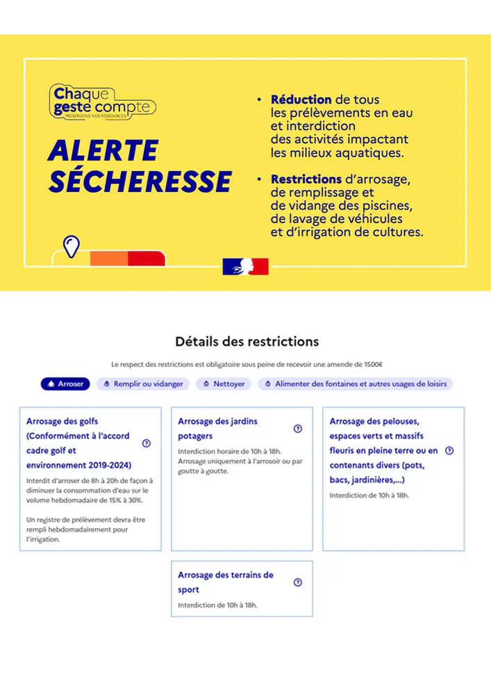Info sécheresse