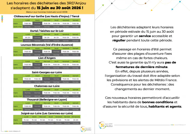 3R D'ANJOU - HORAIRES D'ÉTÉ DÉCHÈTERIES DU 15 JUIN AU 30 AOÛT 2026
