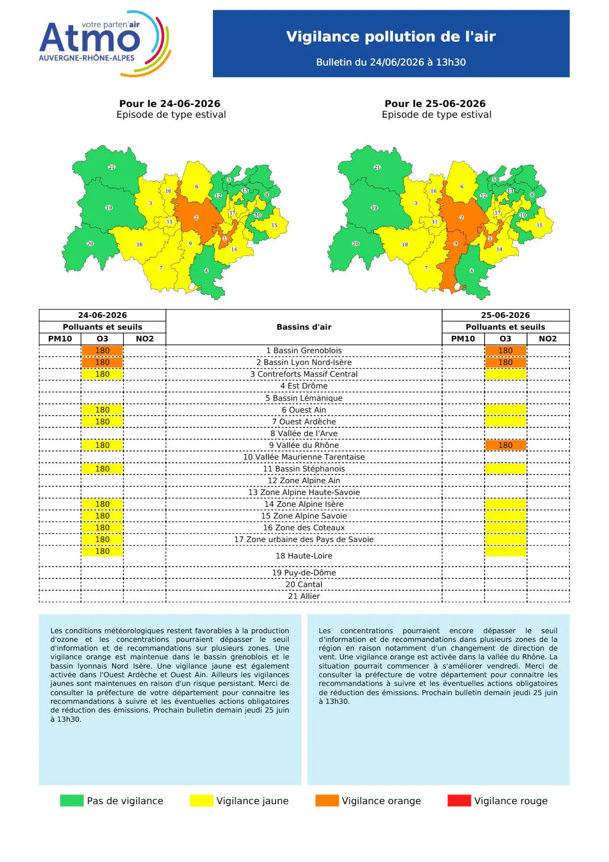 Vigilance pollution atmosphérique
