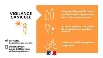 Vigilance Canicule Orange - Mairie d'Arsac