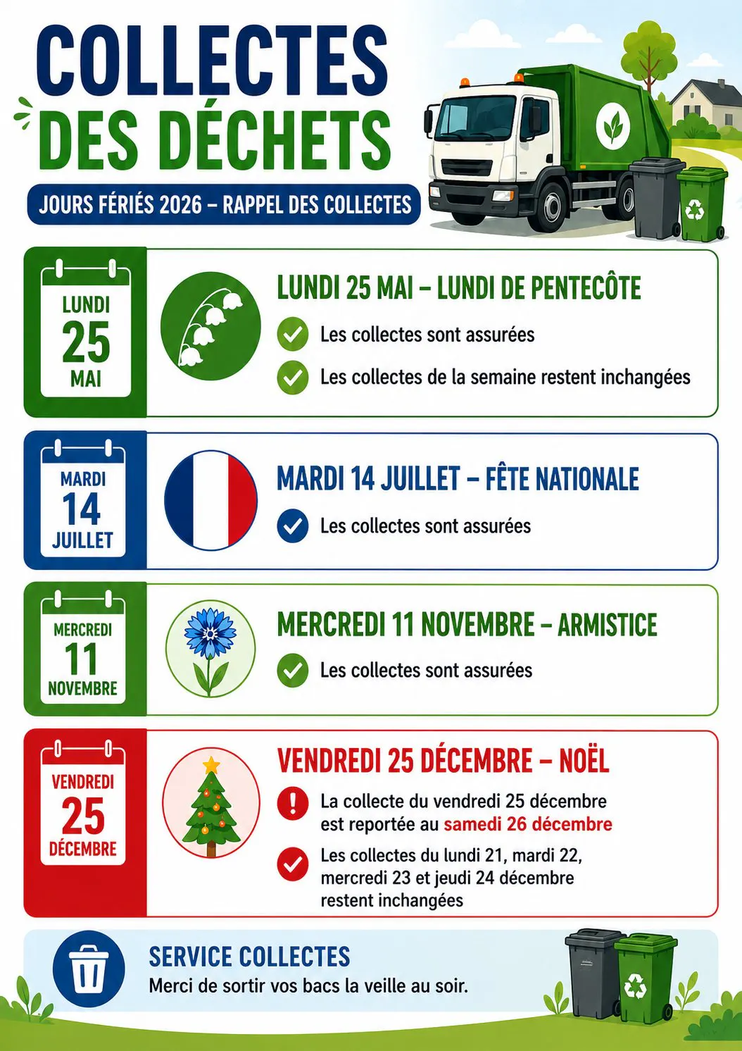 Collecte jours fériés 2026