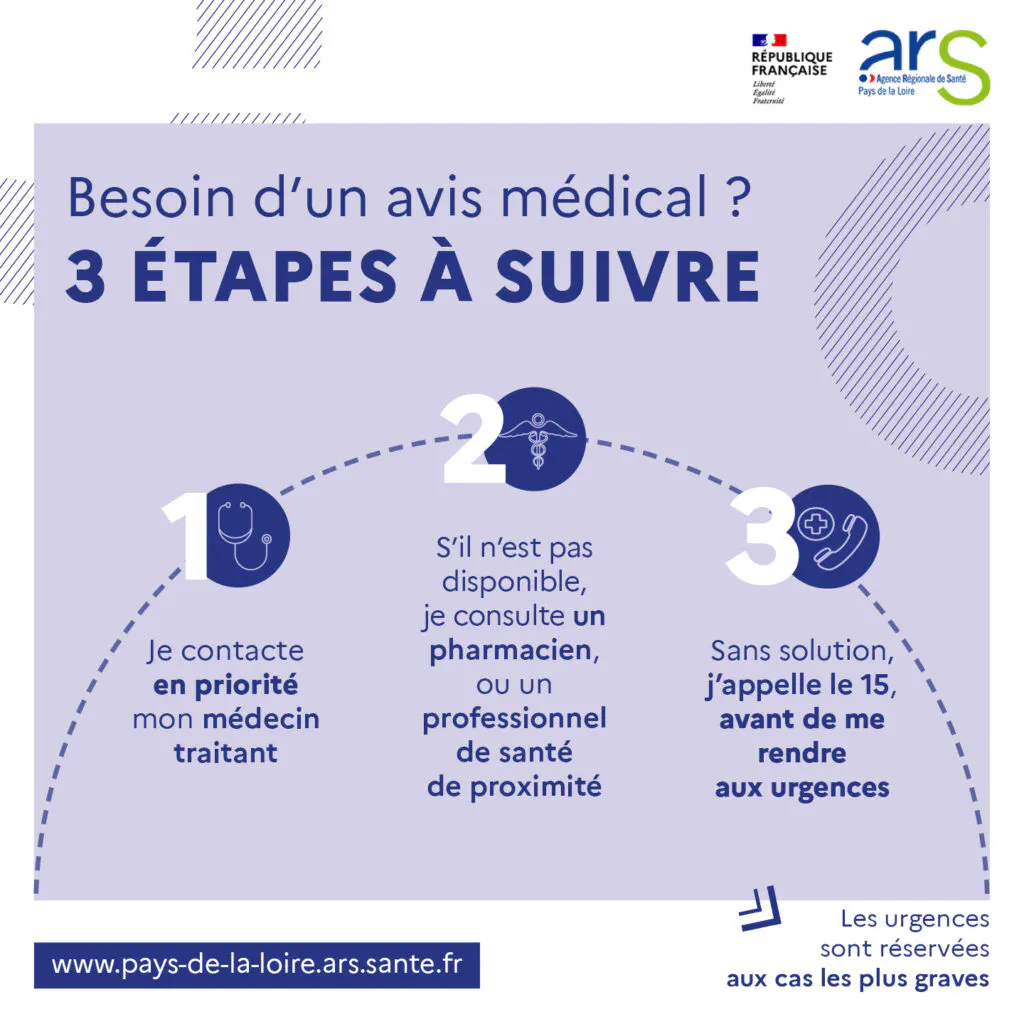 Eté 2026 : adoptons les bons réflexes santé !