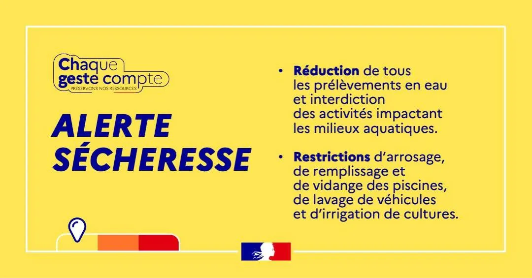 💧 Alerte sécheresse niveau 2/4