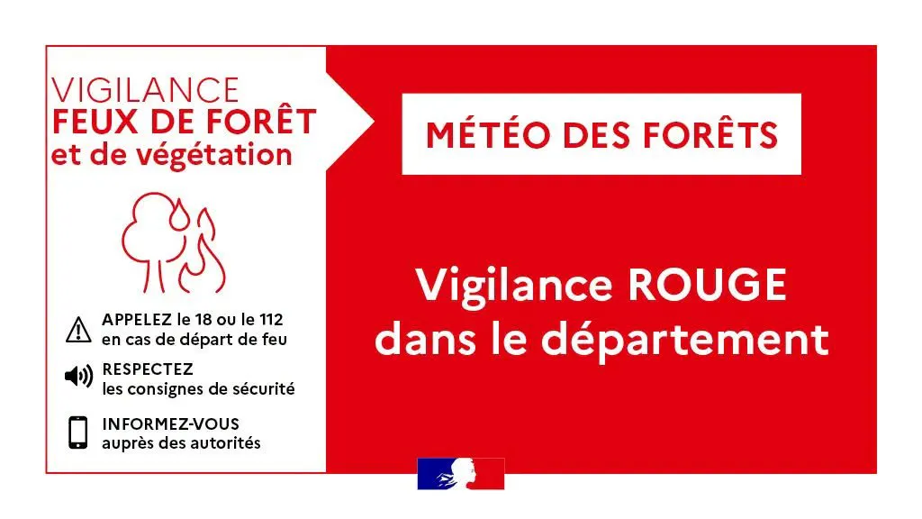 VIGILANCE ROUGE SÉCURITÉ INCENDIE 🔴