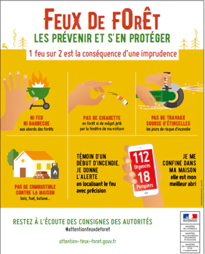 Départs de feux : avoir les bons réflexes - Mairie de Fargues