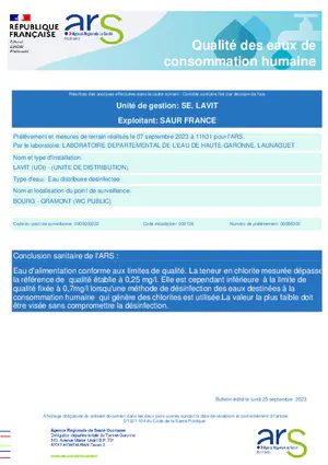 Controle sanitaire de l'eau destinée à la consommation humaine