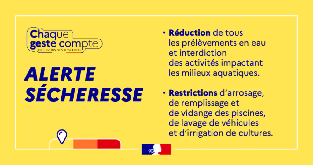 ALERTE sécheresse