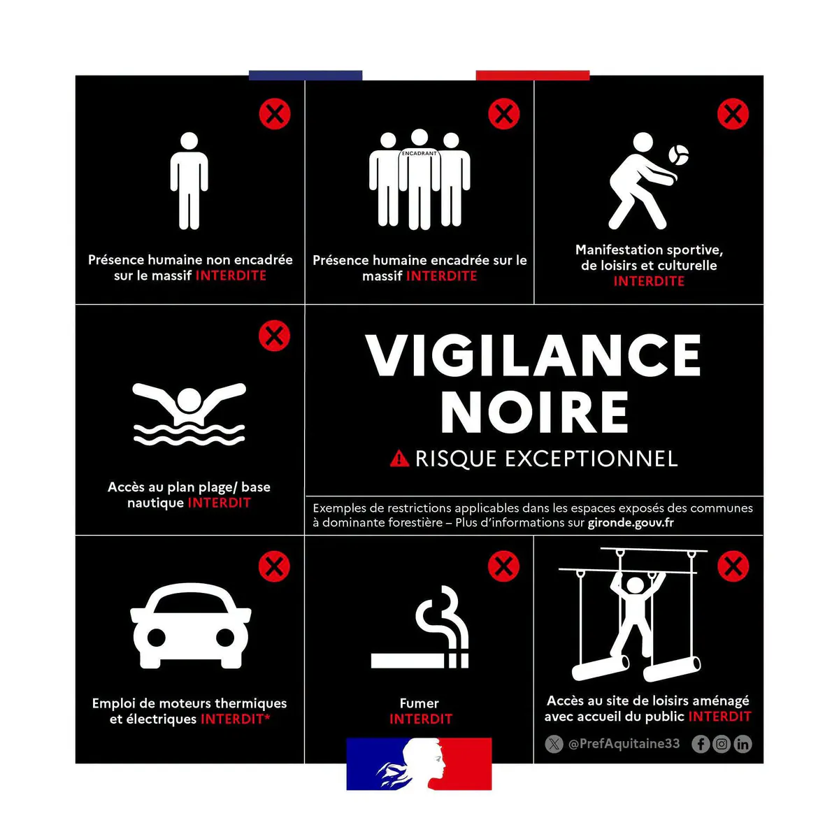 Feux de forêt | Vigilance NOIRE risque exceptionnel (niveau 5/5) - Mairie d'Arsac