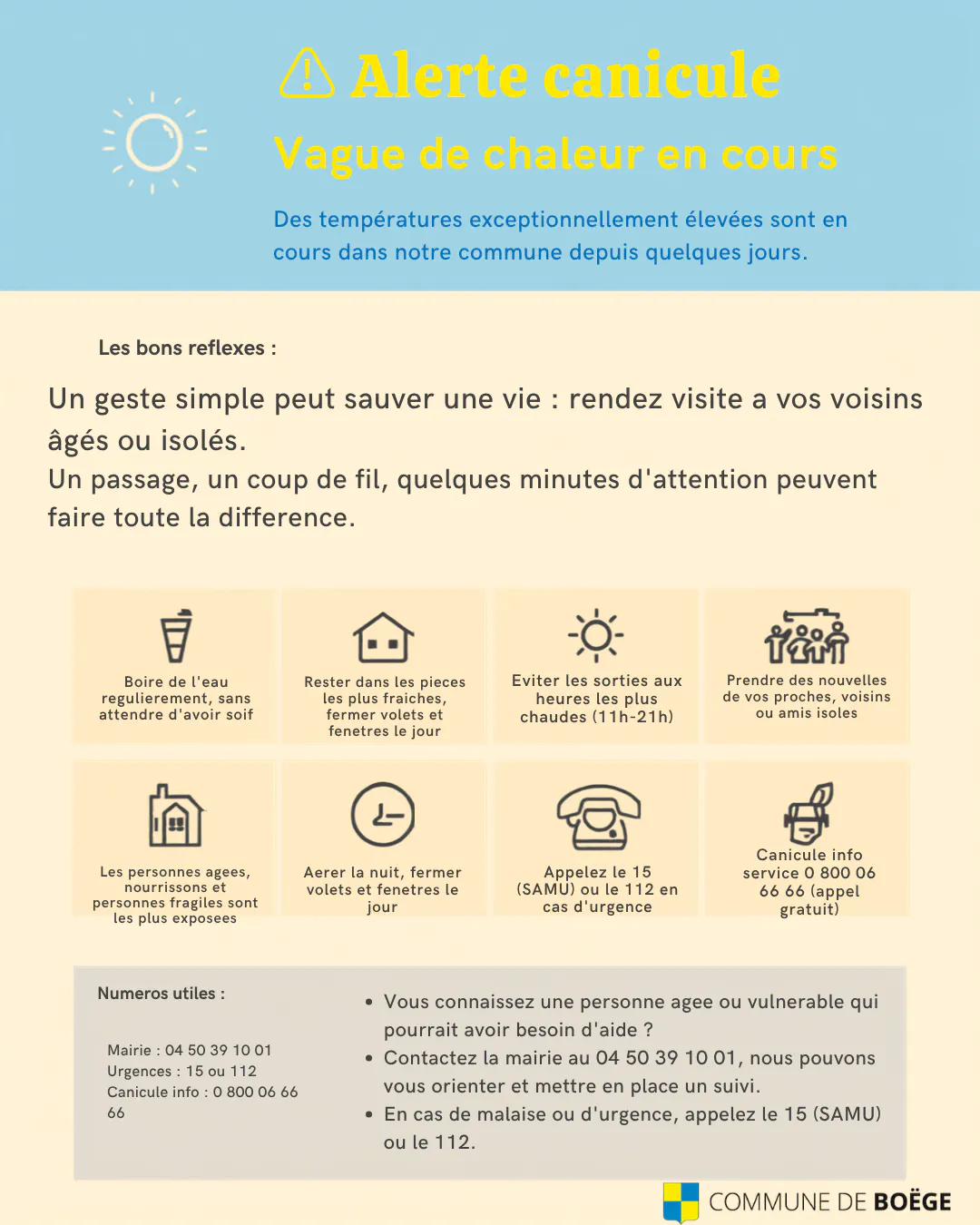 Actualités