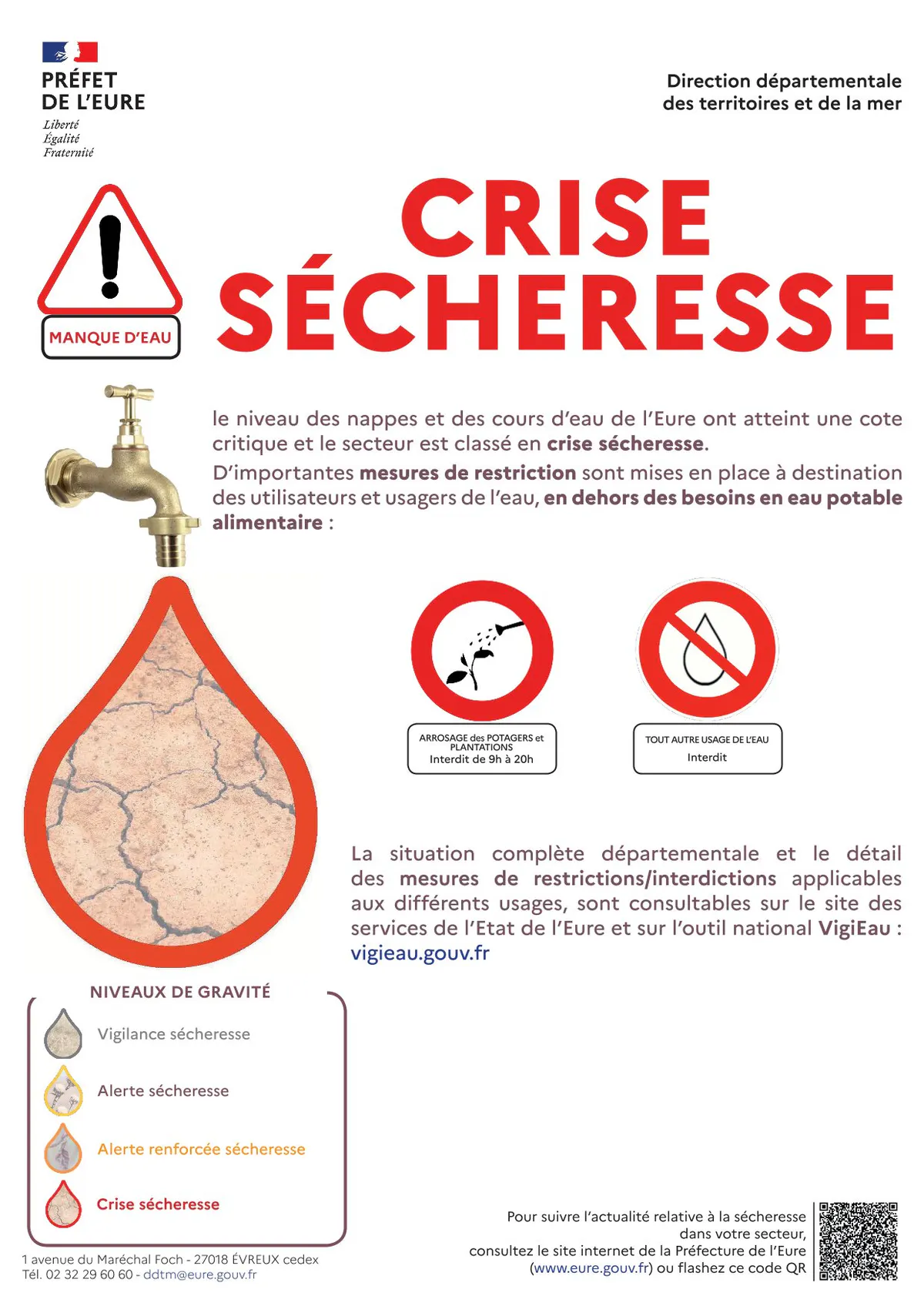Sécheresse : le Pays de Conches placé en niveau "Crise"