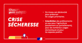 Alerte sécheresse niveau 4/4 - Chainaz Les Frasses