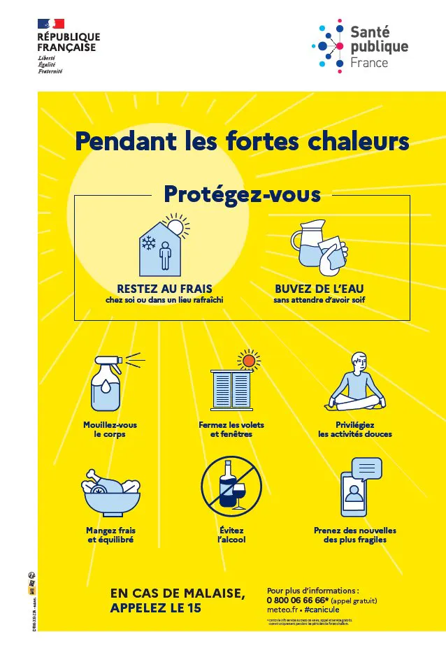Risques liés aux fortes chaleurs et à la canicule