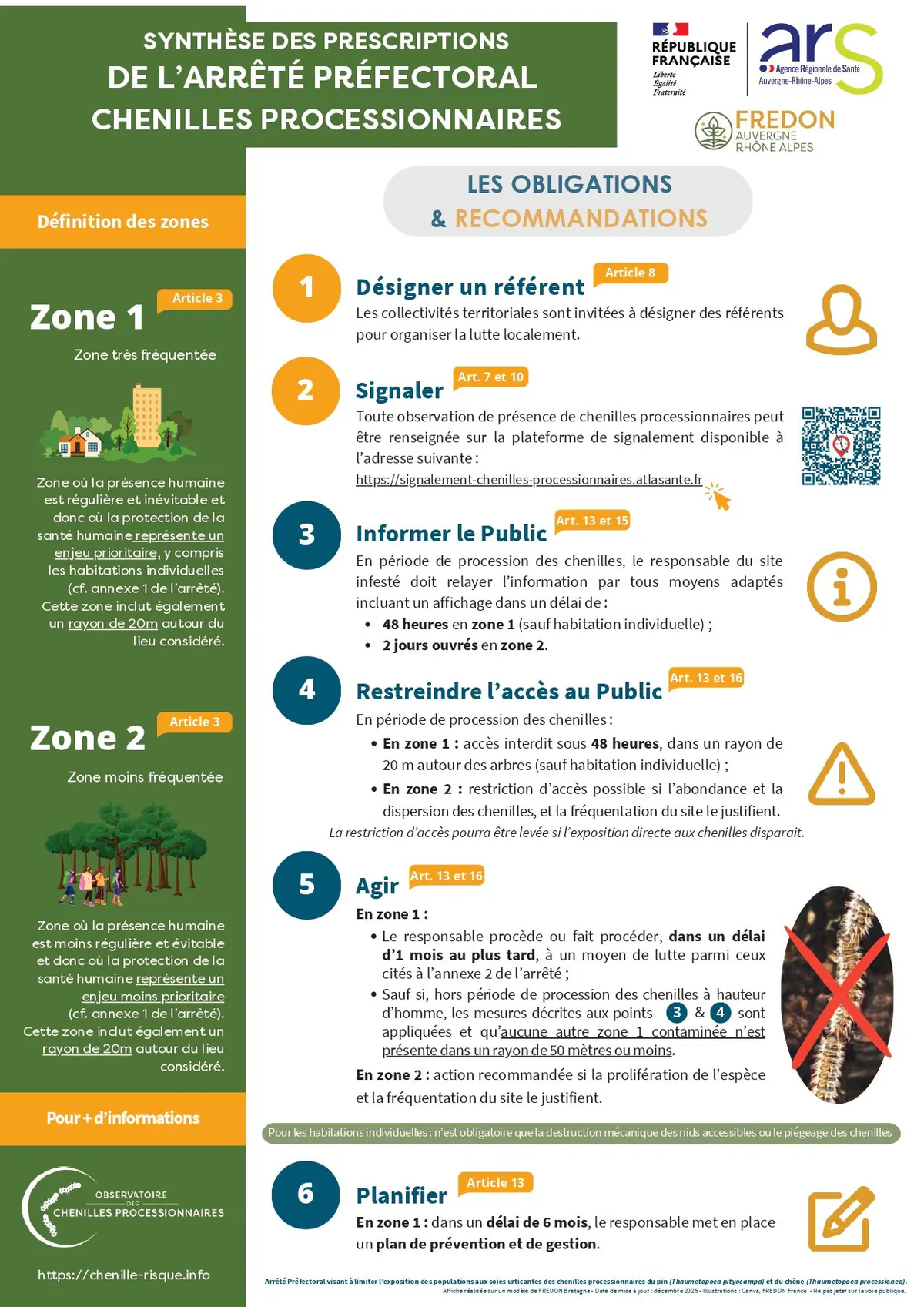 Chenilles processionnaires