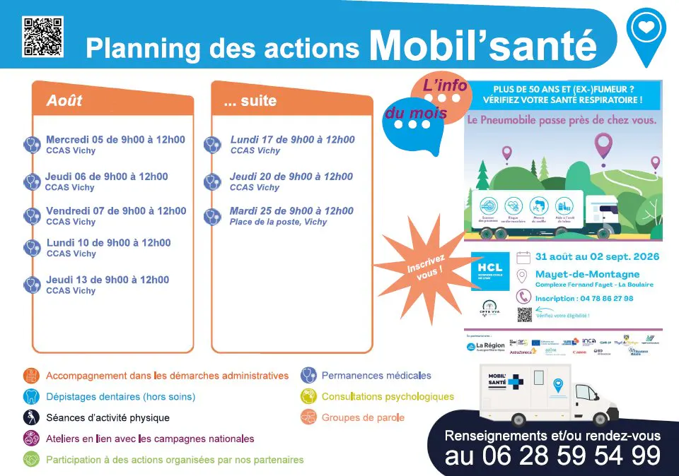 Planning des actions Mobil'Santé - Août 2026