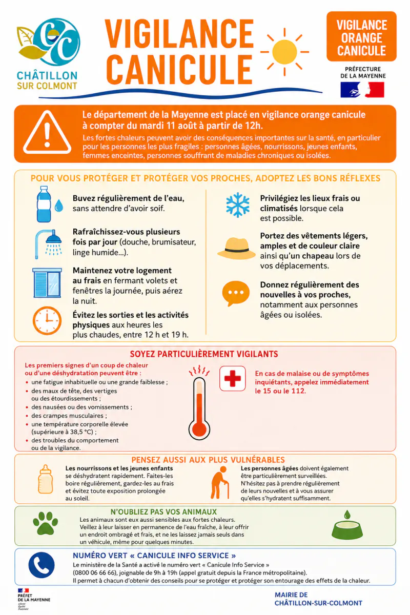 Actualités - Information Communale Vigilance Canicule - Châtillon sur Colmont
