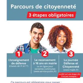 RECENSEMENT CITOYEN