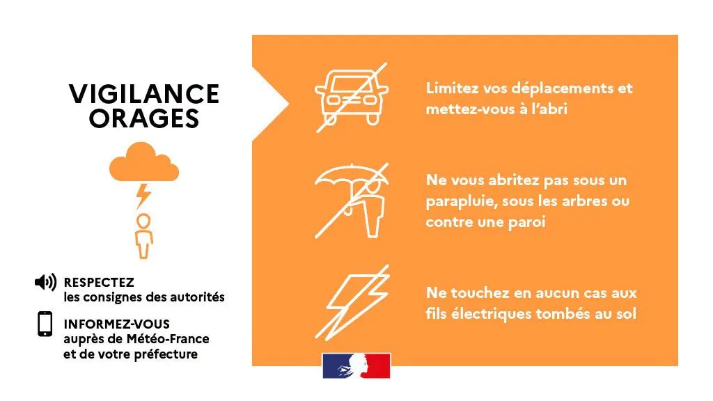 Vigilance orange « orages » ce vendredi 31 juillet 2026 jusqu’en milieu de nuit.