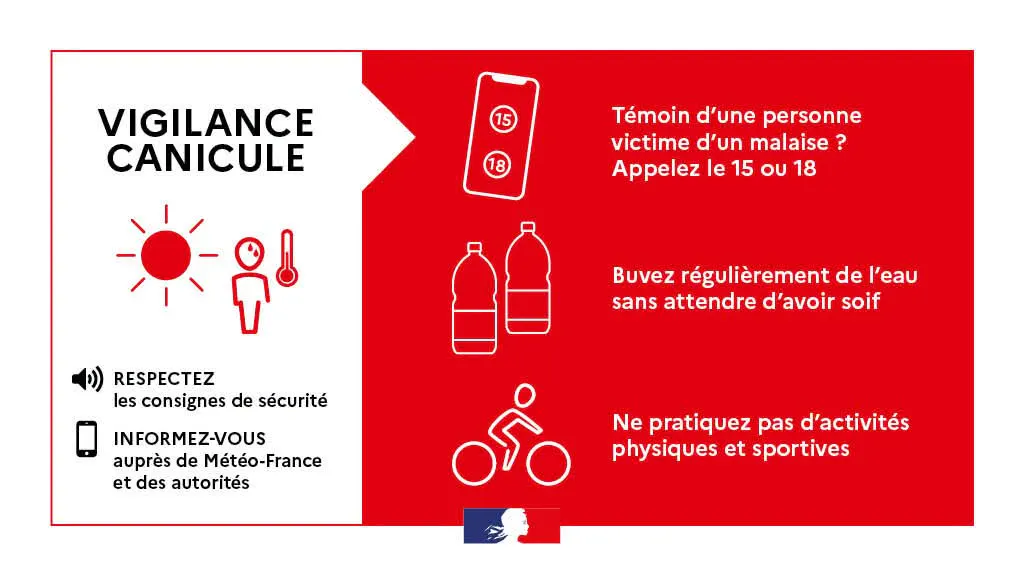 Vigilance rouge canicule : déclenchement du plan ORSEC