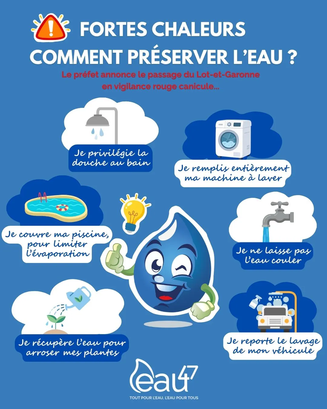 FORTES CHALEURS - COMMENT PRESERVER L'EAU