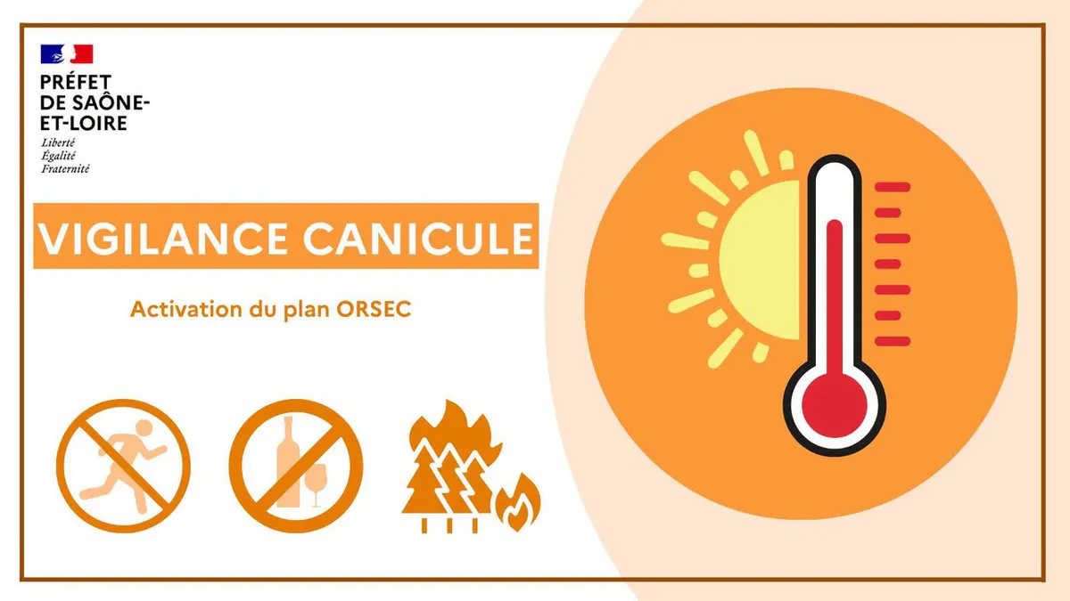 Canicule : Vigilance Orange