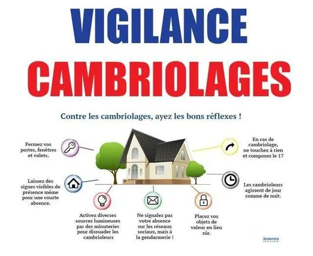 ⚠️Attention, cambriolages et repérages sur le secteur