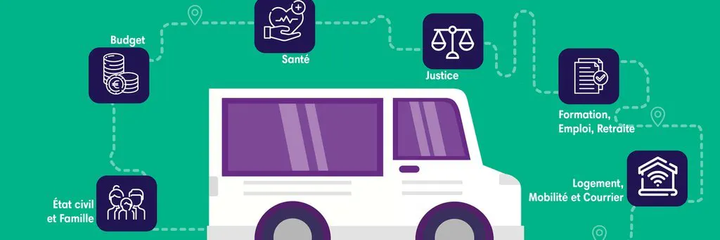 Les permanences Bus France Services - Juillet Aout Septembre 2026