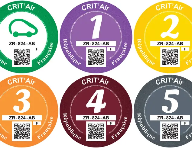 ZFE : les Crit'Air 4 interdits dans l'agglomération grenobloise