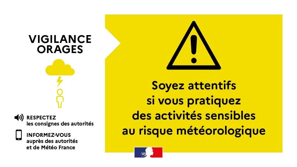 ALERTE MÉTÉO : Vigilance Jaune Orages 🟡⛈️