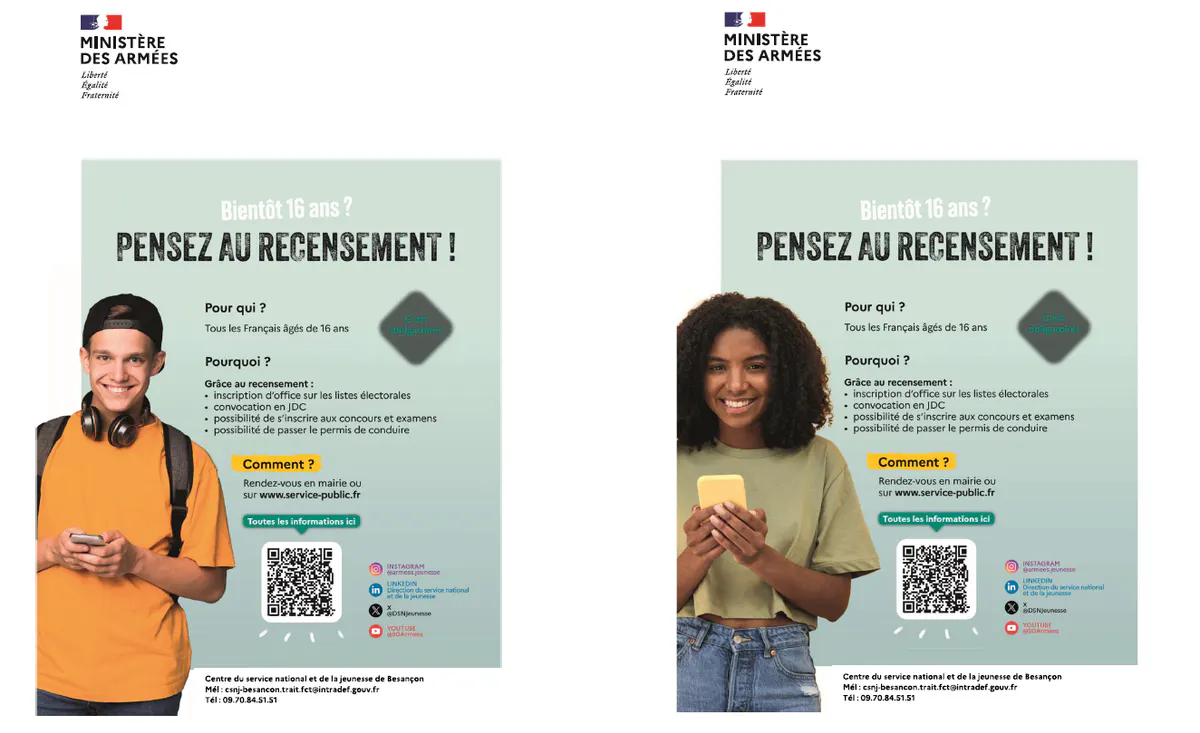Recensement des jeunes