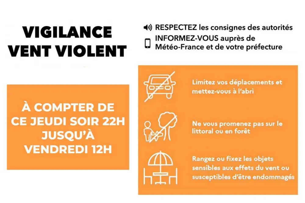 Vigilance météo
