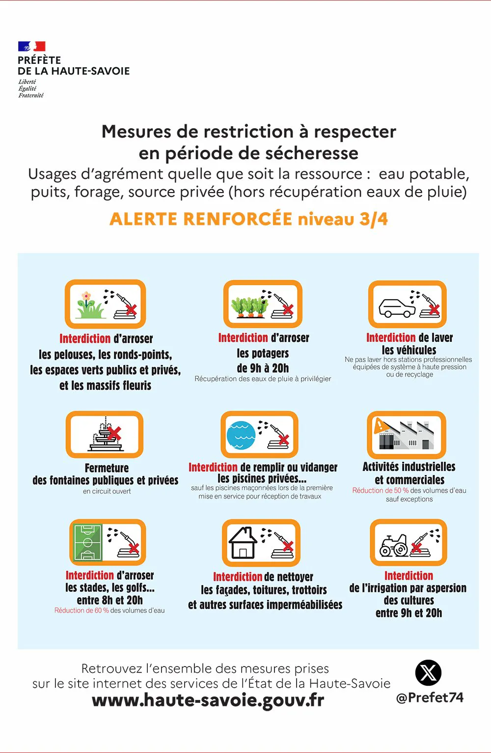 Sécheresse et canicule : le département passe en vigilance