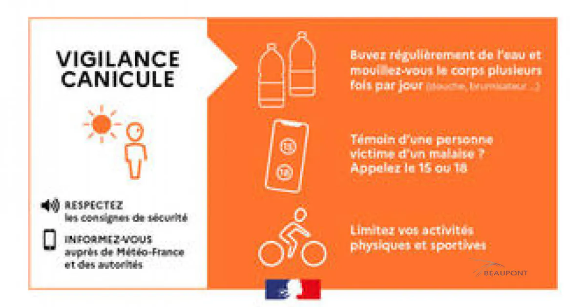 Vigilance orange canicule