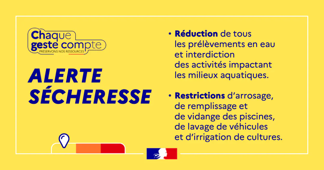 Sécheresse : maintien en niveau d'alerte et restrictions d'usage de l'eau -