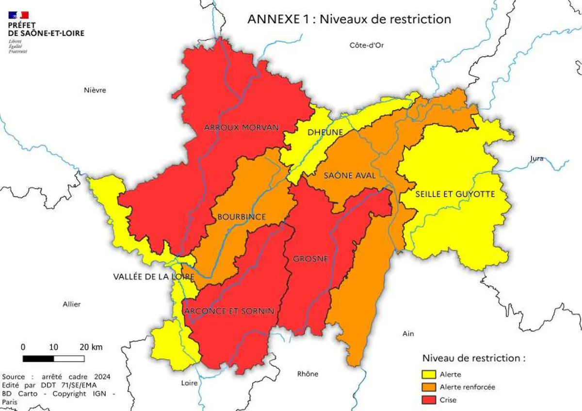 Restriction temporaire des usages de l'eau