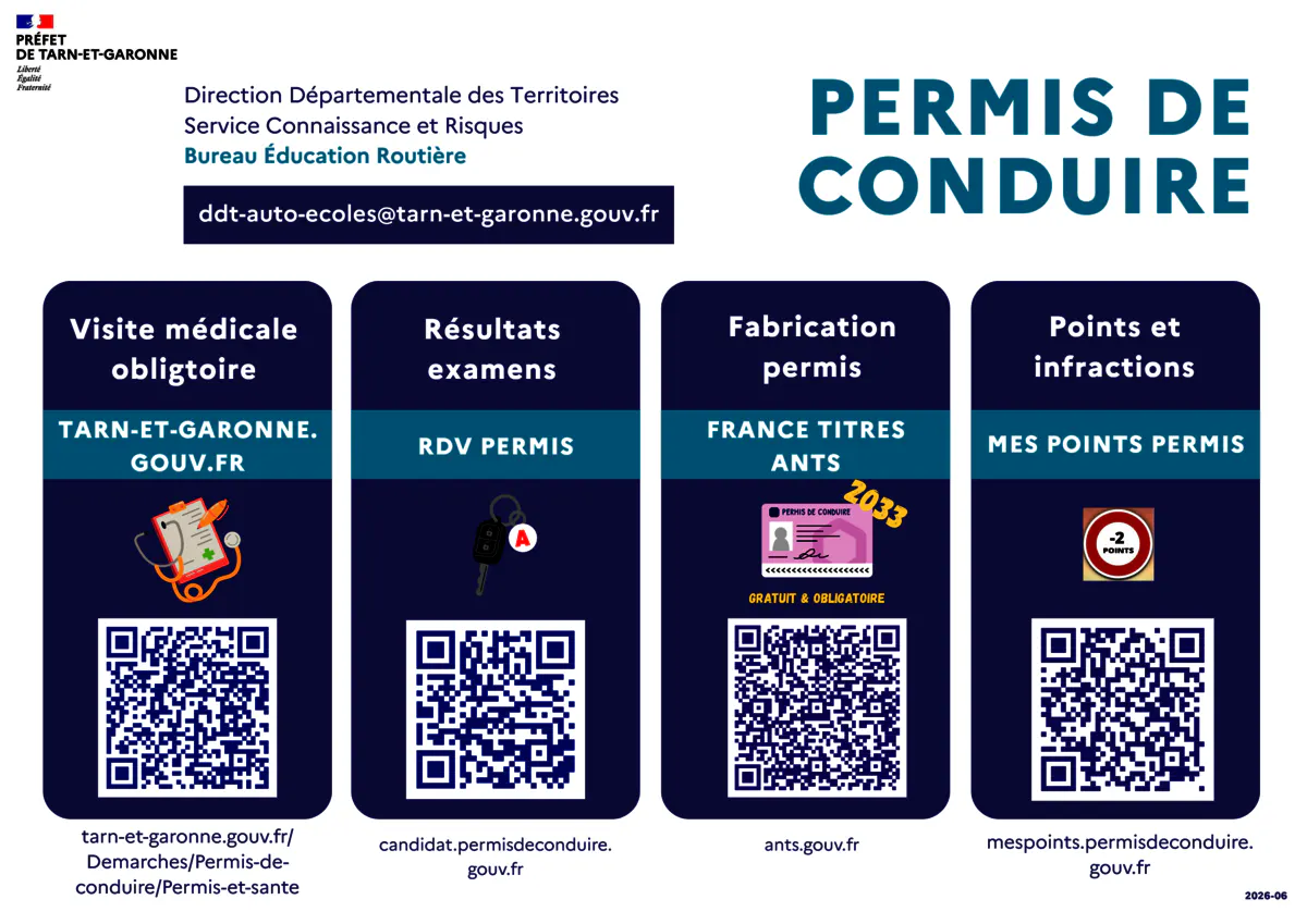 Permis de conduire