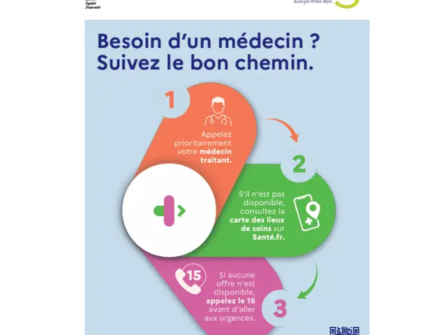 ACCÈS AUX SOINS PENDANT L'ÉTÉ