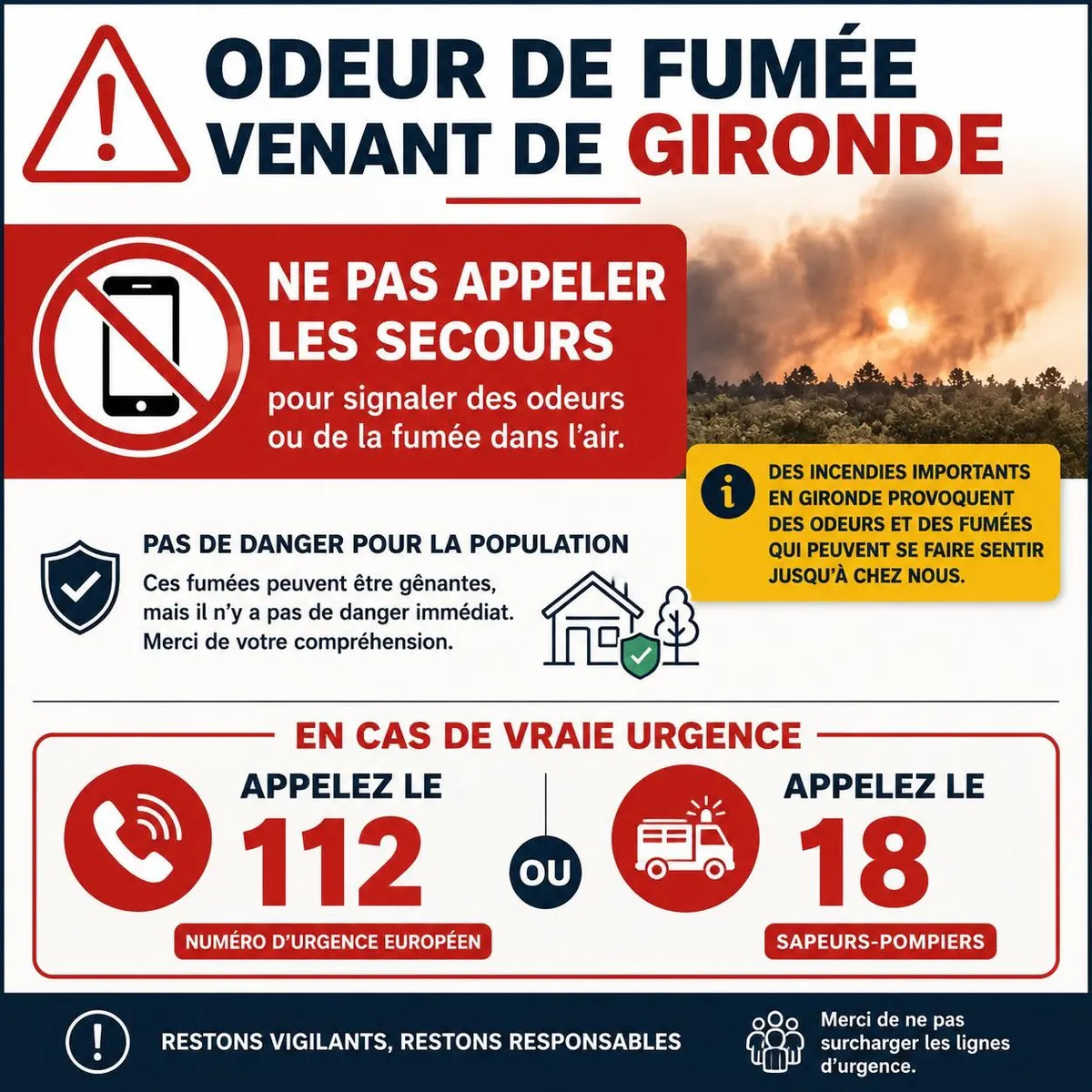 Odeur de fumée et ciel voilé
