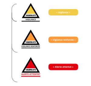 Plan VIGIPIRATE Eté- Automne 2026