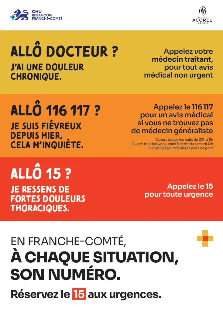 NUMEROS DE TEL URGENCE