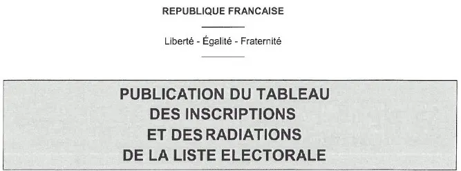 PUBLICATION DU TABLEAU DES 20 JOURS ET DE LA LISTE DES ELECTEURS