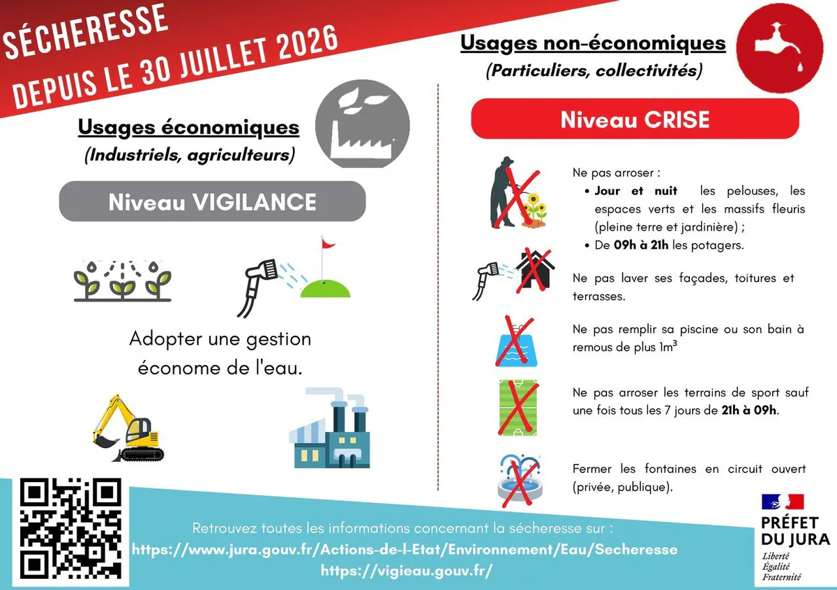 Sécheresse - nouvelles restrictions depuis le 30 juillet