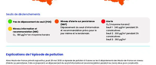 Préfecture du Nord - alerte pollution de l'air ambiant à l'ozone 28 et 29 mai 2026