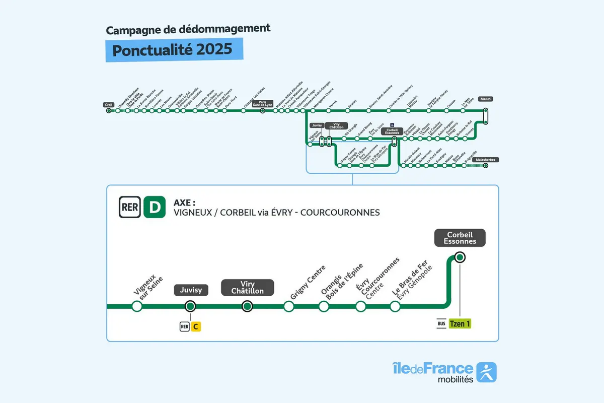 Demande de remboursement de votre forfait Navigo !