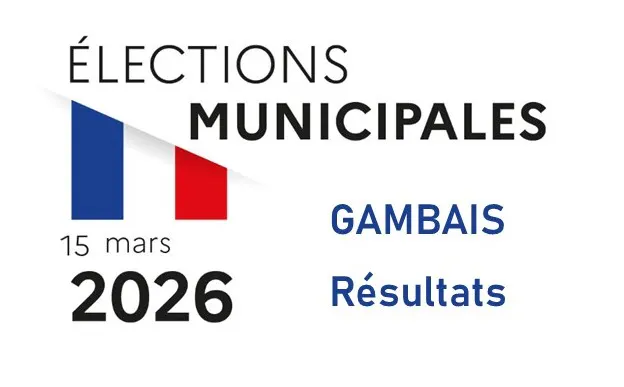 Résultats &#8211; Elections Municipales 2026