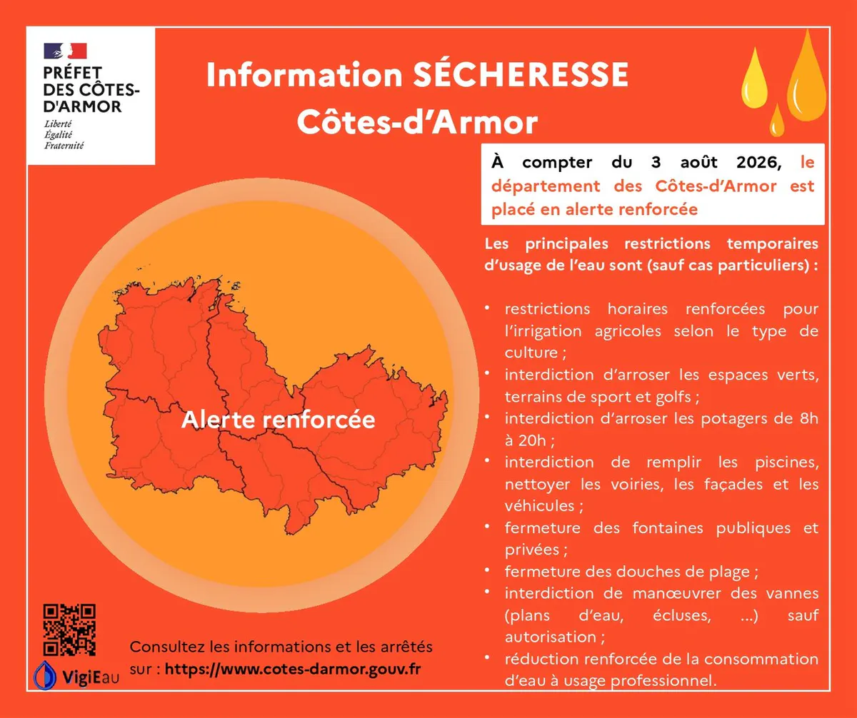 Sécheresse renforcée