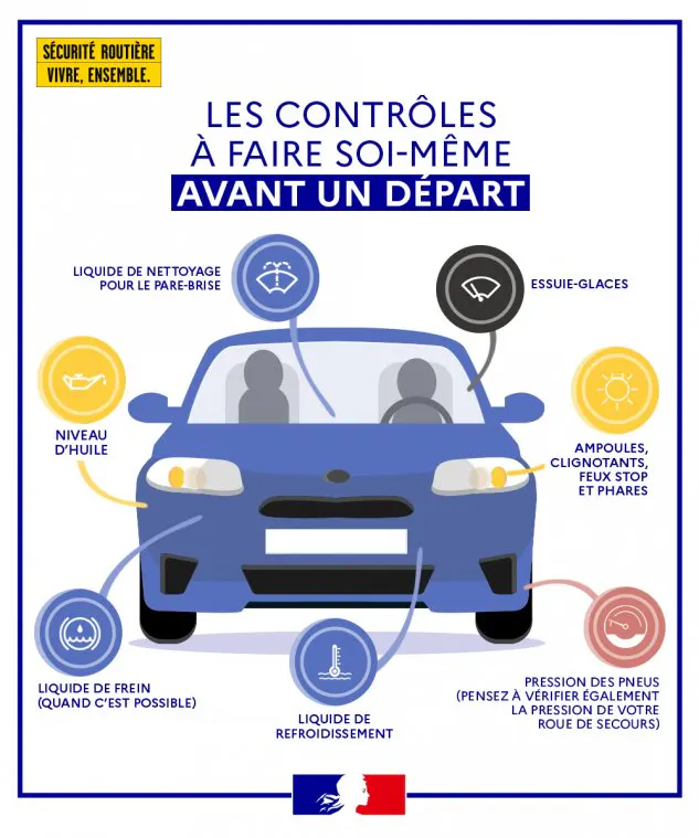 🏖️ Départ en vacances ? Adoptez les bons réflexes pour rouler en toute sécurité !