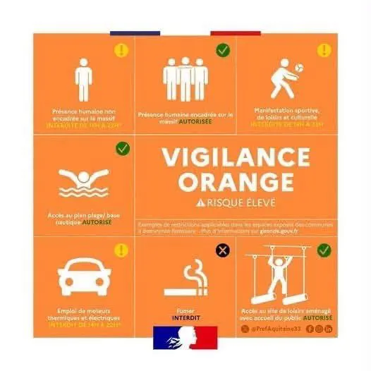 🚨 VIGILANCE ORANGE FEUX DE FORÊT 🌲🔥