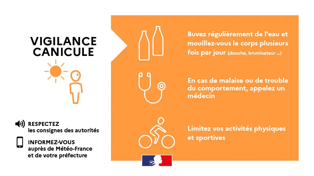 MISE à JOUR du 29/07/2026 | Avis de Vigilance Orange Canicule - Mairie d'Arsac