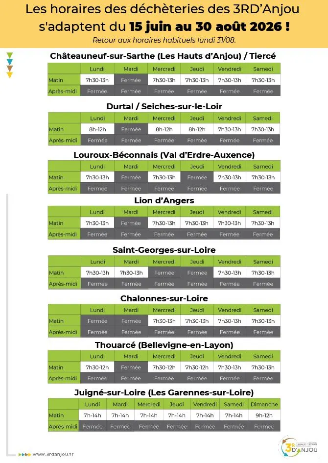 Les horaires des déchèteries s'adaptent pour cet été 🚮